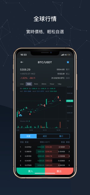 币次元CoinX.pro(圖2)-速報App