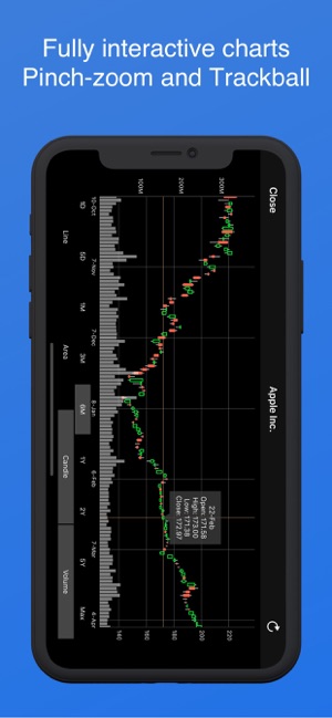 My Stocks Portfolio & Widget(圖3)-速報App