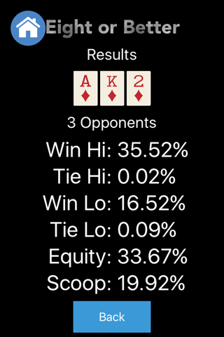 Poker Odds Helper - náhled
