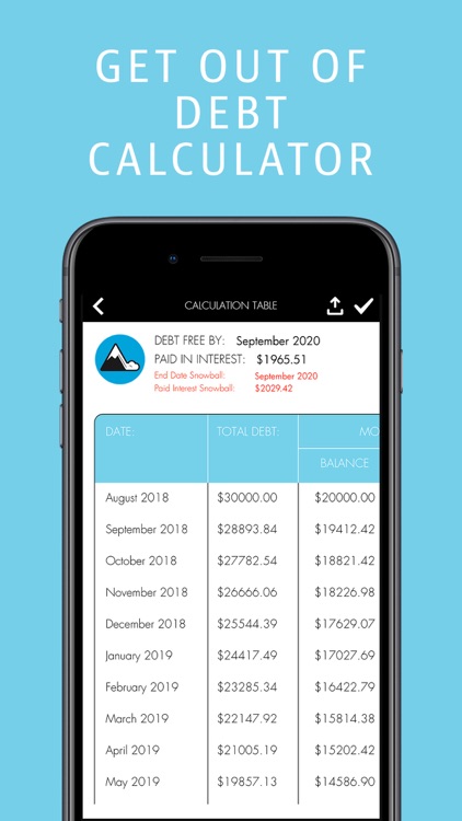 Koind:Budgeting Your Lifestyle screenshot-6