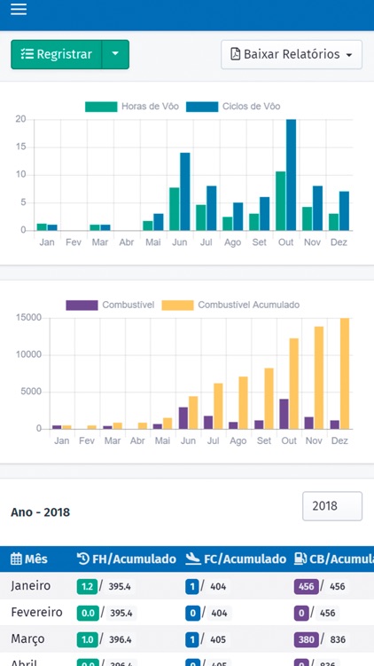 Jet4u System screenshot-3