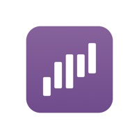 Square - Dashboard for POS Reviews