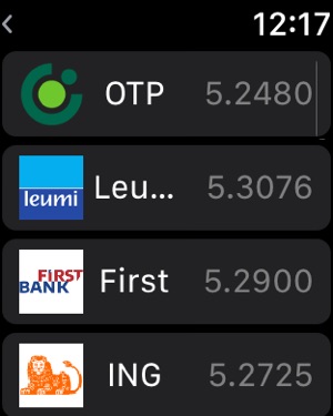 Currency Exchange Romania On The App Store
