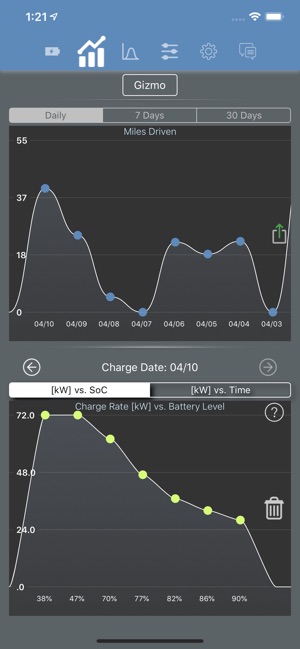 Stats: For Tesla Model S/X/3(圖2)-速報App