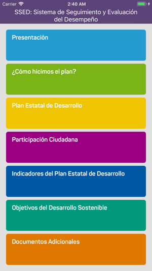 SSED: Seguimiento y Evaluación(圖1)-速報App