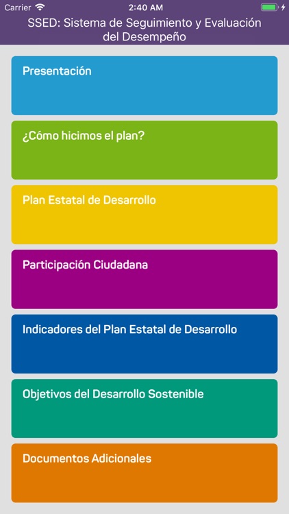 SSED: Seguimiento y Evaluación