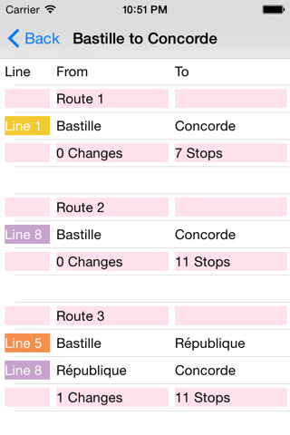Paris Metro Route Planner - náhled