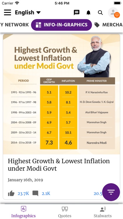Narendra Modi