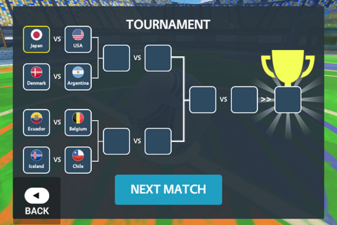 Sport Car Soccer Tournament 3D - náhled