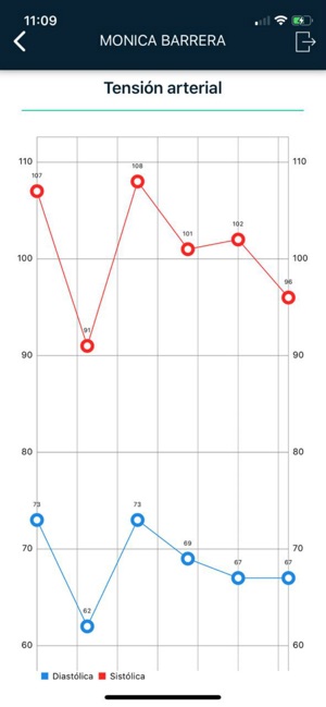 Connecta Soft(圖4)-速報App