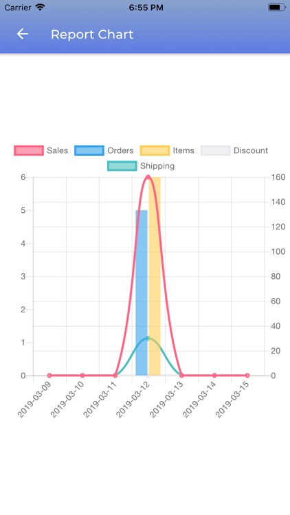 Woocommerce Admin screenshot-4