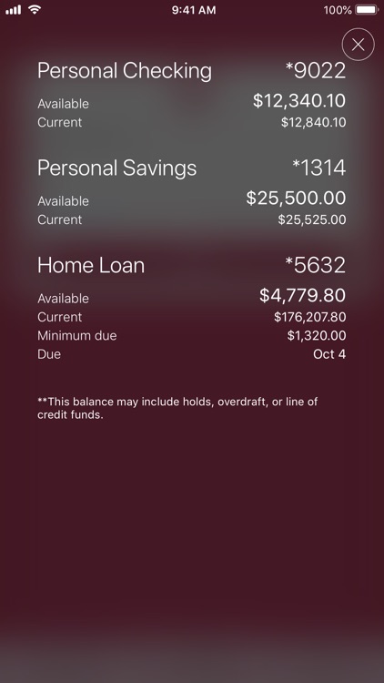CNB-Metro Mobile Banking