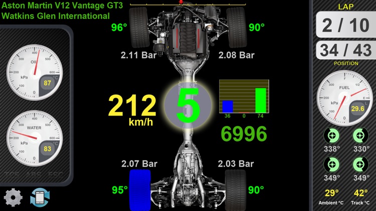 RS Dash