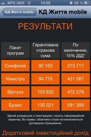 КД Життя mobile screenshot 4
