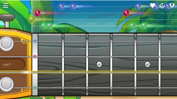 Ukulele Extreme