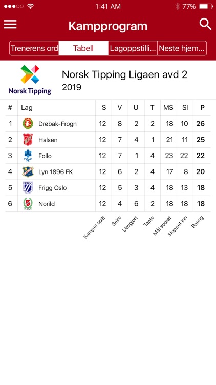 LYN 1896 screenshot-4