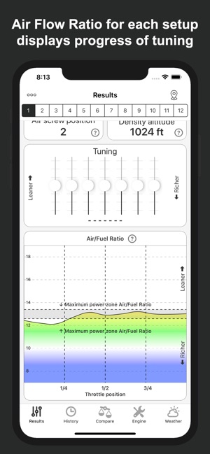 Jetting Modena KZ1 / KZ2 Kart(圖2)-速報App