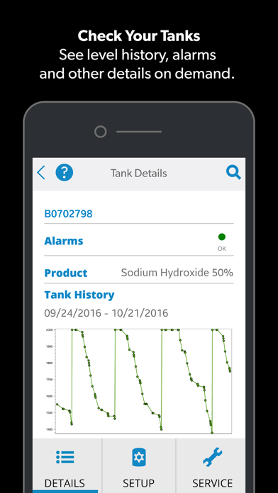 How to cancel & delete TankData from iphone & ipad 3