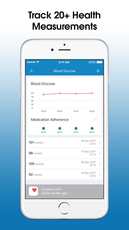 Medisafe Medication Management