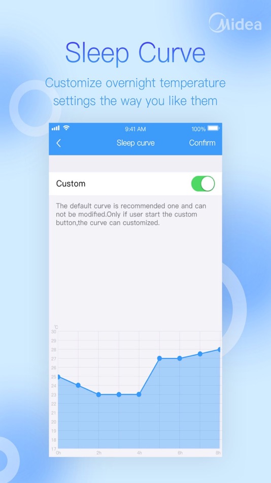 Midea Air by GD Midea Air-Conditioning Equipment Co., Ltd. - (iOS Apps