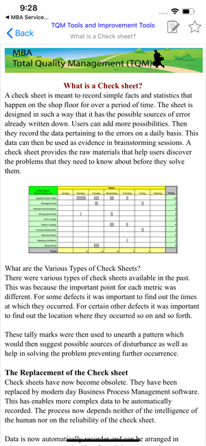 MBA TQM -Total Quality Mgmt(圖2)-速報App