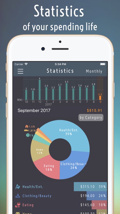 Money tracker:the Account book