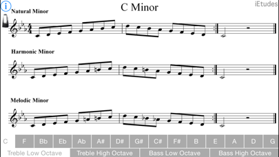 How to cancel & delete Minor Scales from iphone & ipad 1