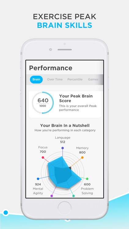 Peak - Brain Training screenshot-5