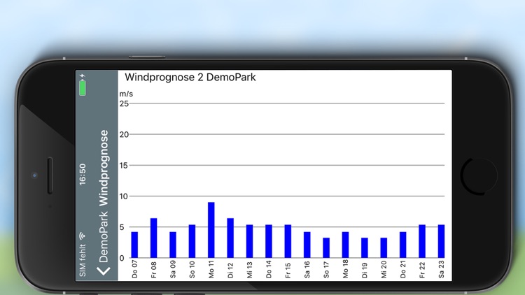 Energy Monitor screenshot-4