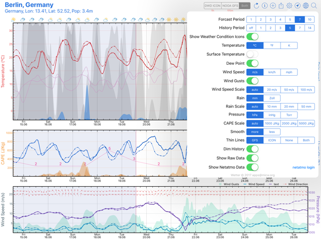 Wetter(圖3)-速報App