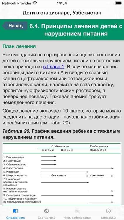 Дети в стационаре, Узбекистан