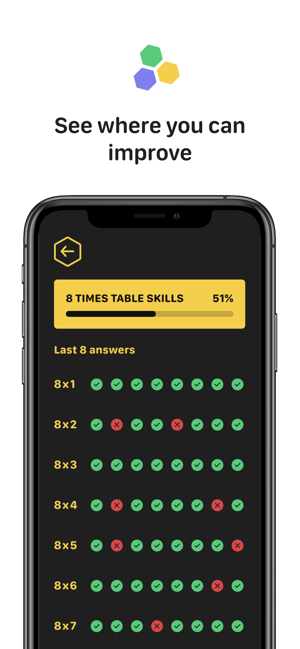 BUZZ! Times Tables game(圖5)-速報App