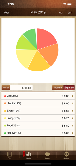 Money Manager Classic(圖2)-速報App