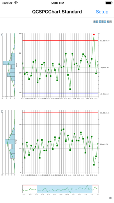 How to cancel & delete QC SPC Chart Standard from iphone & ipad 2