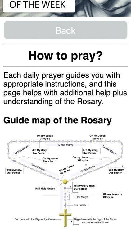 The Catholic Rosary screenshot-4
