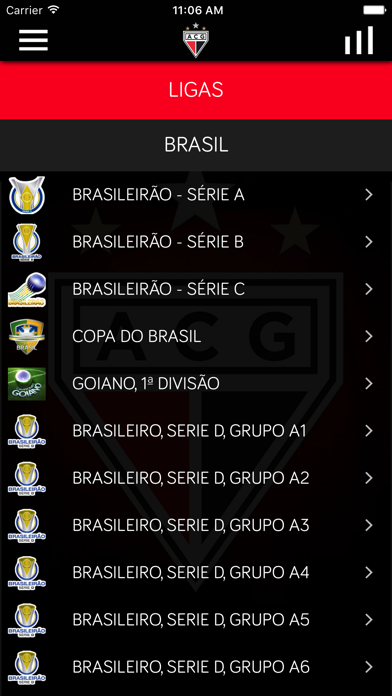 How to cancel & delete Atlético Clube Goianiense from iphone & ipad 4