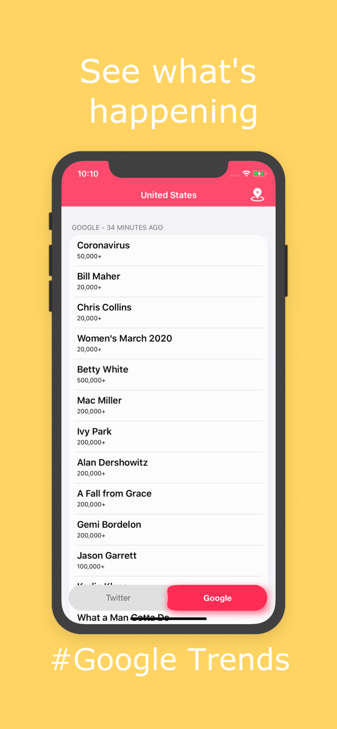 WhatIsTrendingNow-SocialTrends