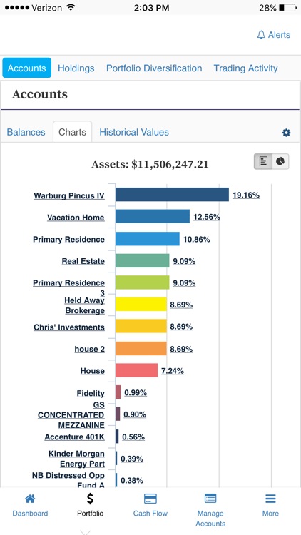 Wealth Access Mobile screenshot-3