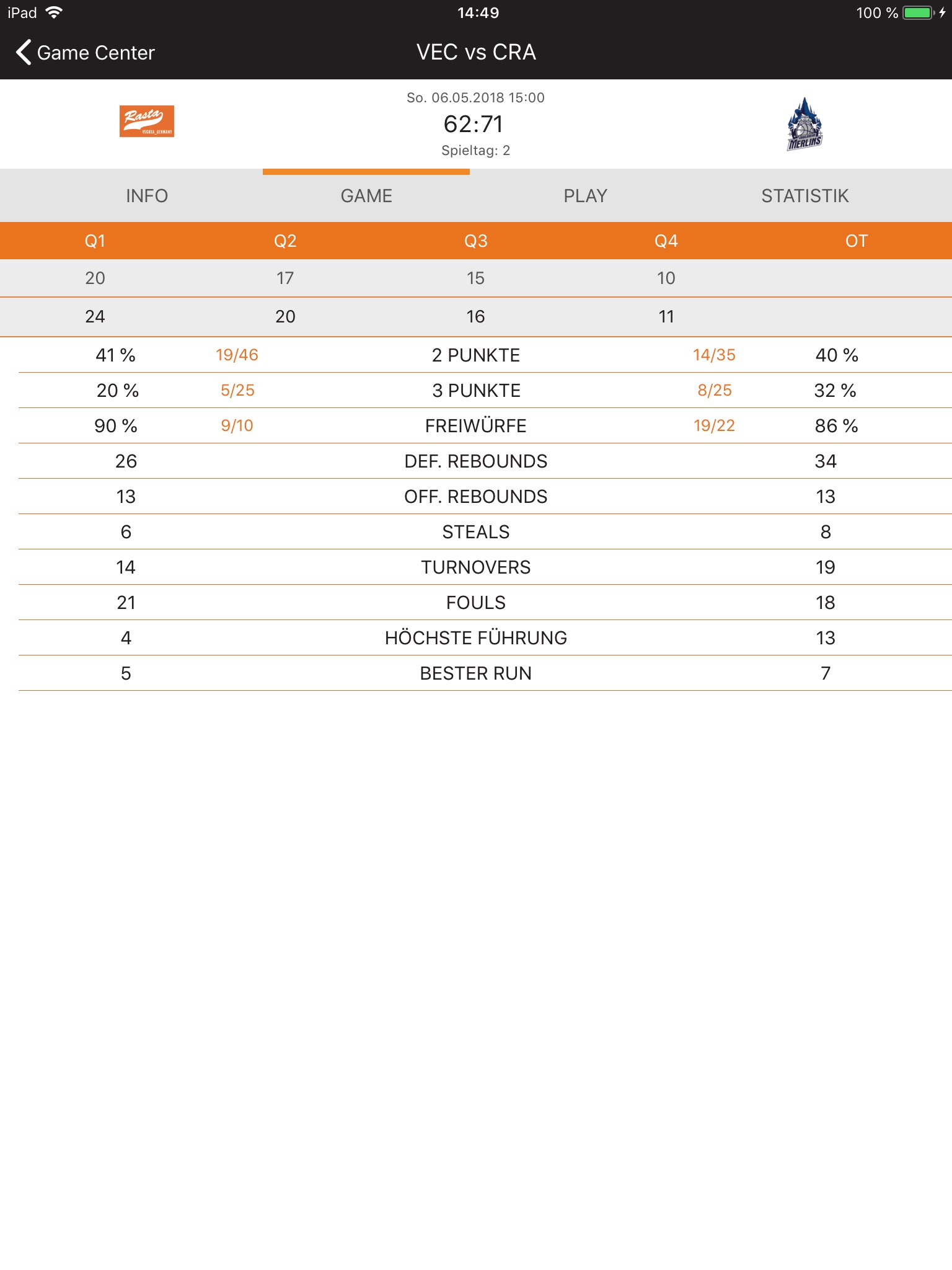 BARMER 2 Basketball Bundesliga screenshot 3