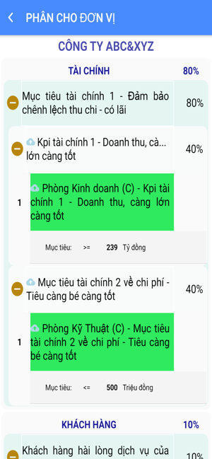 Quản lý KPI BSC(圖9)-速報App