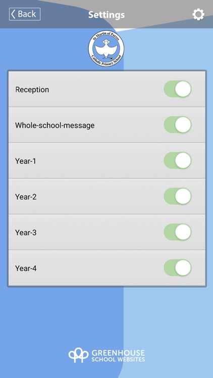 St Martin of Porres Primary