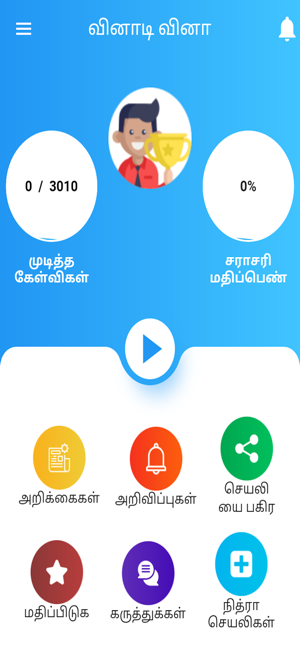 Tamil Quiz(圖1)-速報App