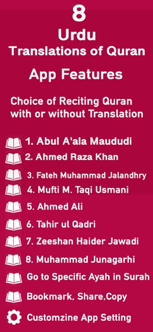 Quran Urdu Translations