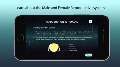 How to cancel & delete Reproduction in Humans from iphone & ipad 3