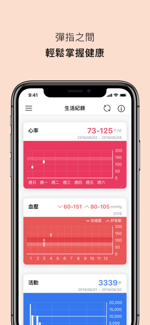 H2U健康銀行+(圖1)-速報App