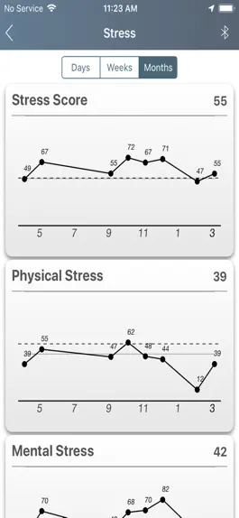 Game screenshot SmartPulse - For Wellness Use hack