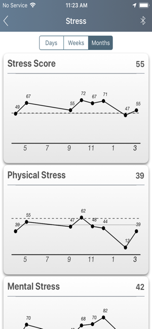 SmartPulse - For Wellness Use(圖3)-速報App