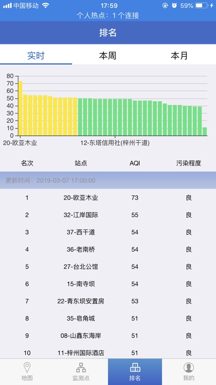 三台环保 screenshot-5