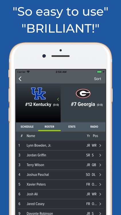 Kentucky Football Schedules