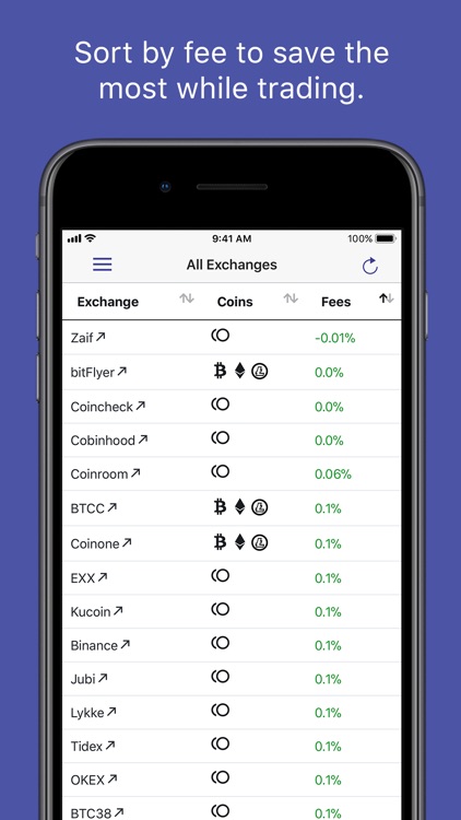 Crypto Exchanges Mobile